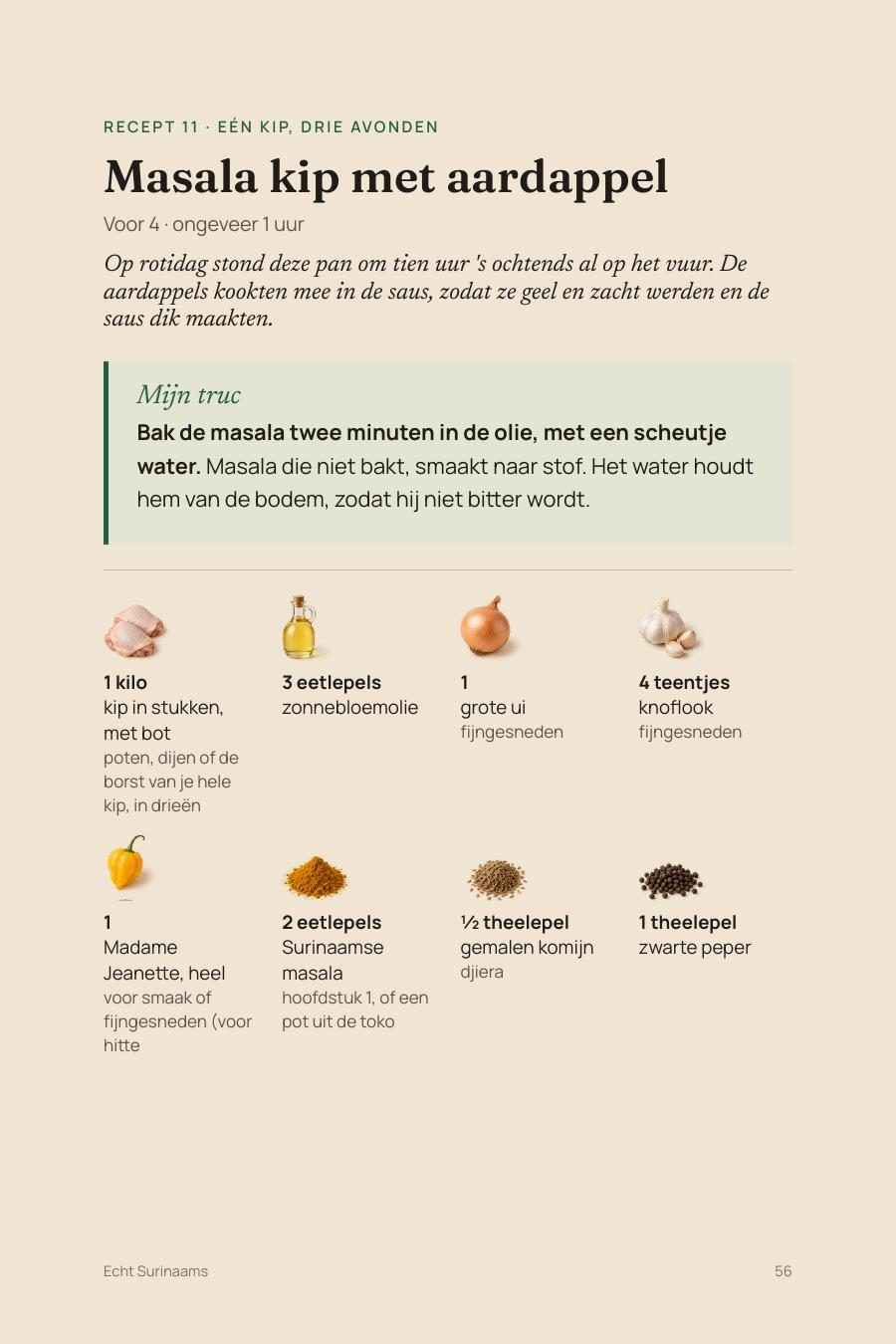 Masala kip, receptpagina
